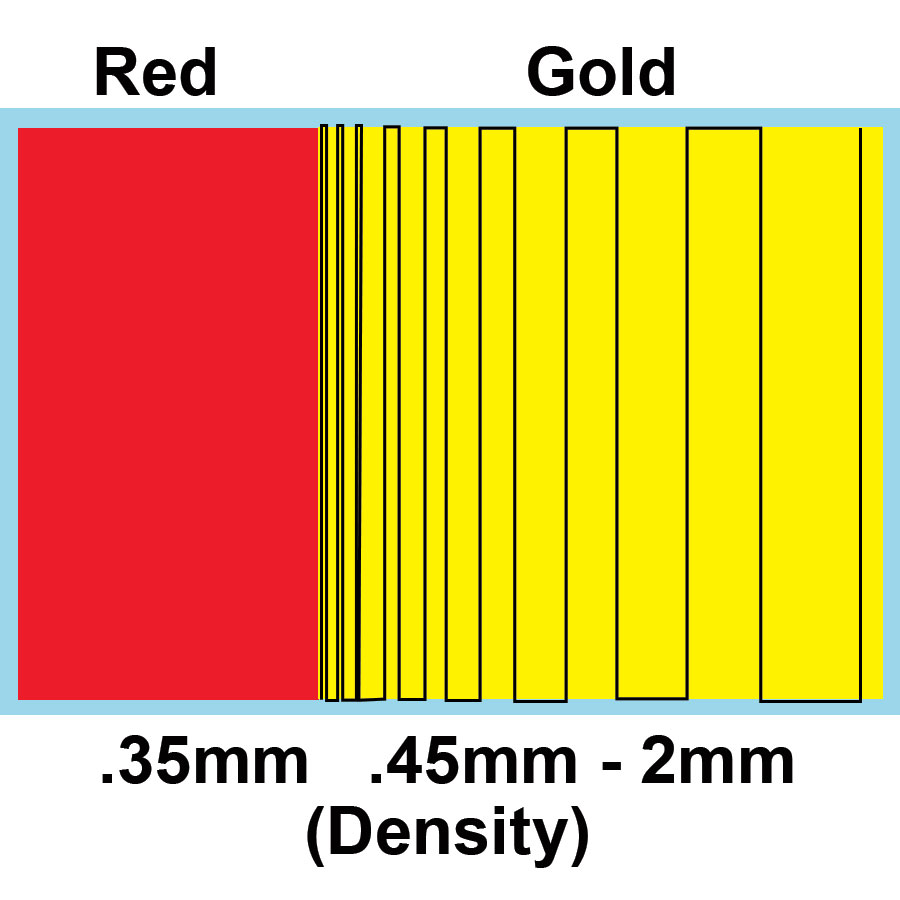 red gold density