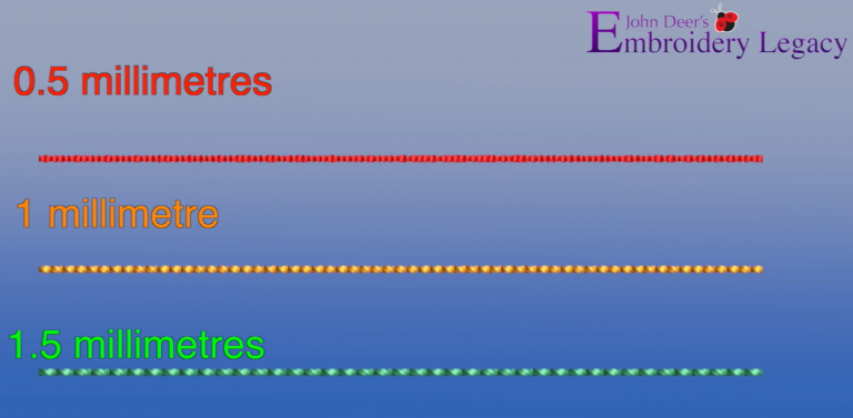 basic rules of the running stitch