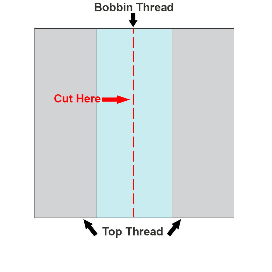Satin stitch