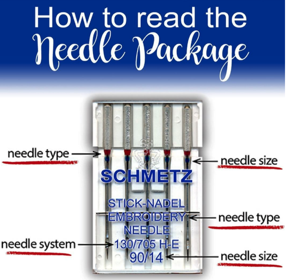 reading an embroidery needle pack