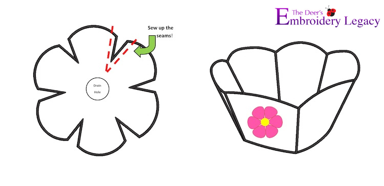 blog garden pot cover