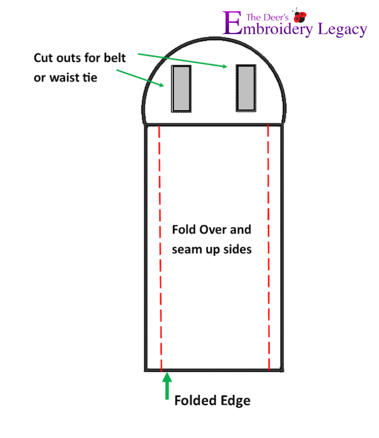 blog garden shear holster