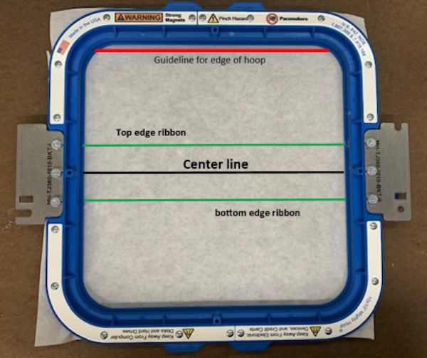 hooping ribbons tabilizer guidelines