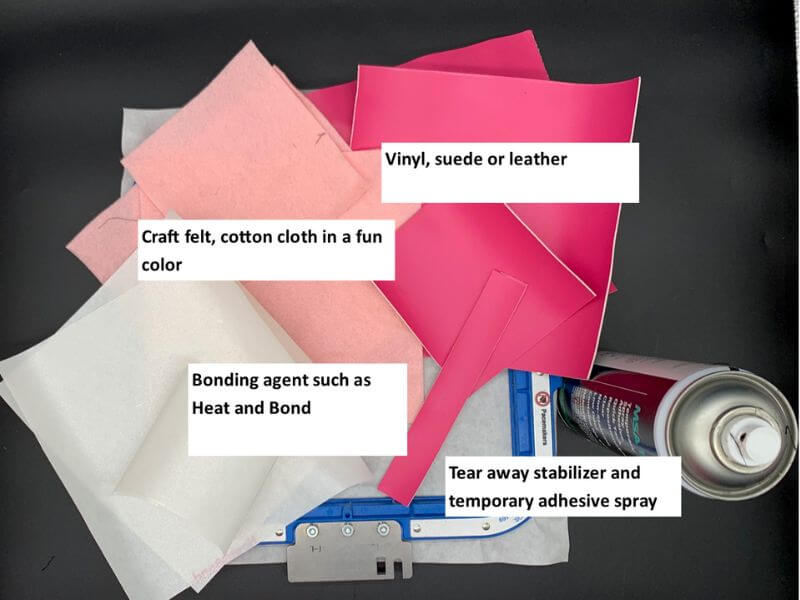 crossbodybag design doodler materials