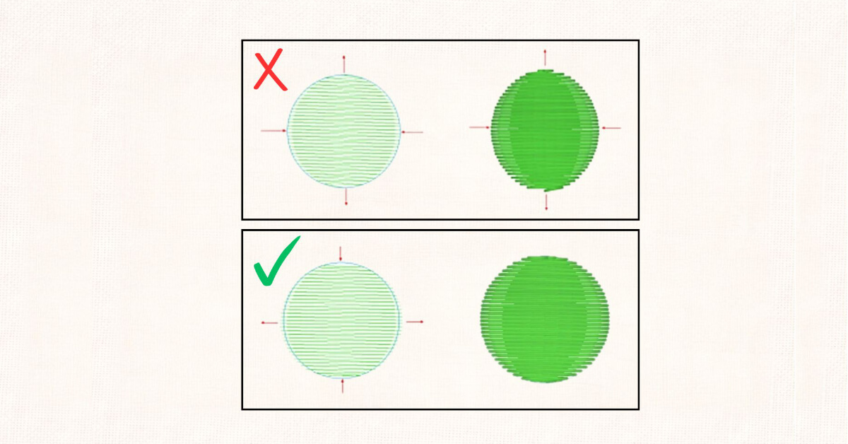 embroidery-digitizing-push-and-pull-overview | Embroidery Legacy Diagram comparing embroidery pull distortion and corrected compensation in a circular design