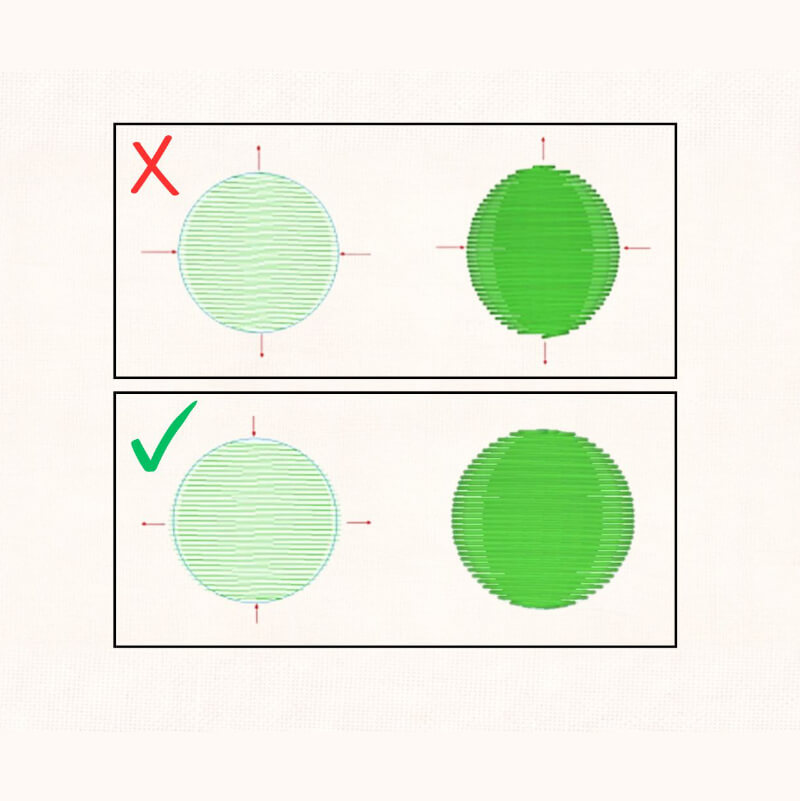 embroidery-digitizing-push-and-pull-overview-mobile | Embroidery Legacy Diagram comparing embroidery pull distortion and corrected compensation in a circular design