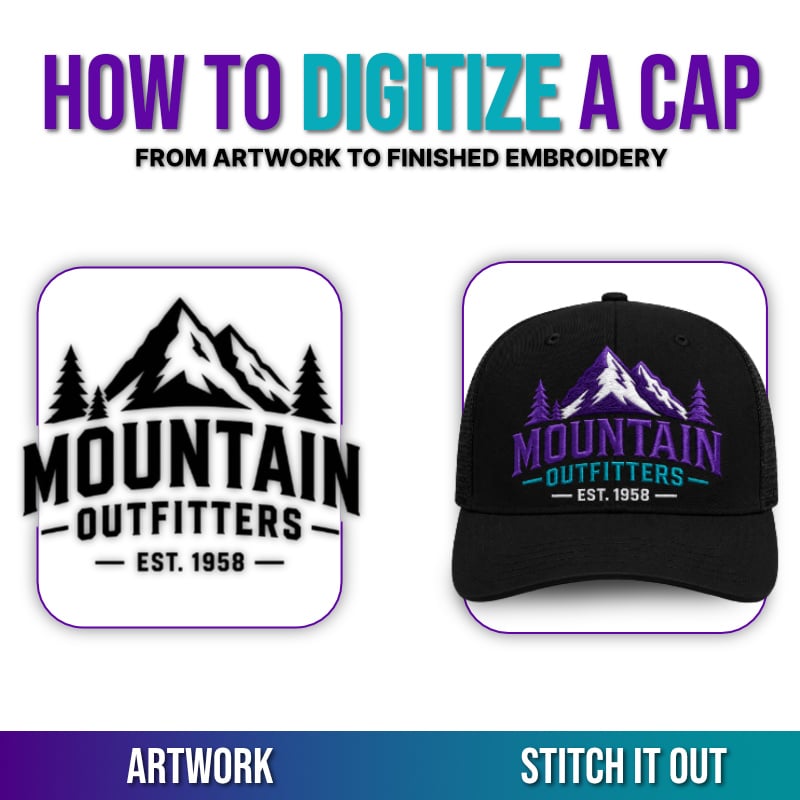 Cap digitizing workflow showing artwork, embroidery digitizing software, and finished embroidered cap design.