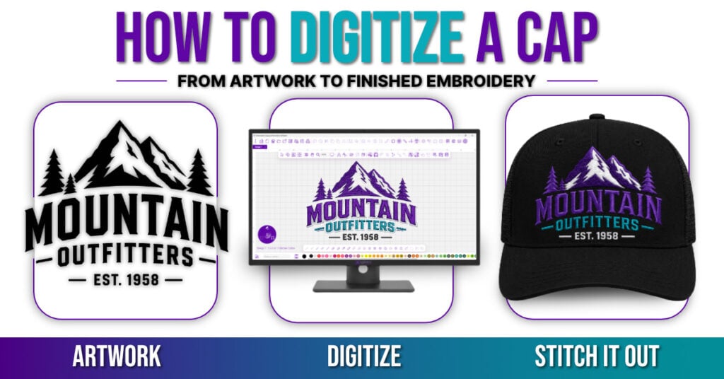 how-to-digitize-a-cap-artwork-to-finished-embroidery-process Cap digitizing workflow showing artwork, embroidery digitizing software, and finished embroidered cap design.