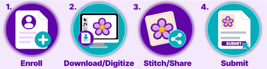 Enroll-Workshop-Steps | Embroidery Legacy Enrollment form icon with a user silhouette and a blue plus sign, indicating adding a profile.