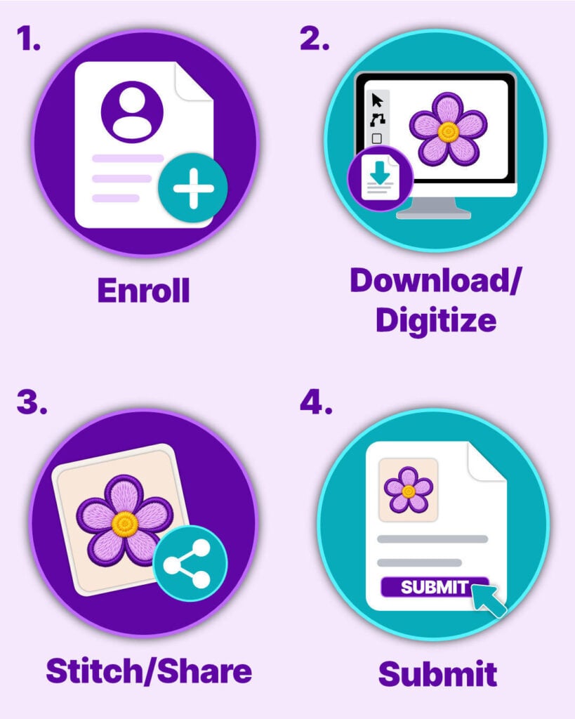 Enroll-Workshop-Steps-Mobile | Embroidery Legacy Enrollment icon: white document with a user silhouette and a teal plus badge, labeled Enroll, purple circle background? (informative)